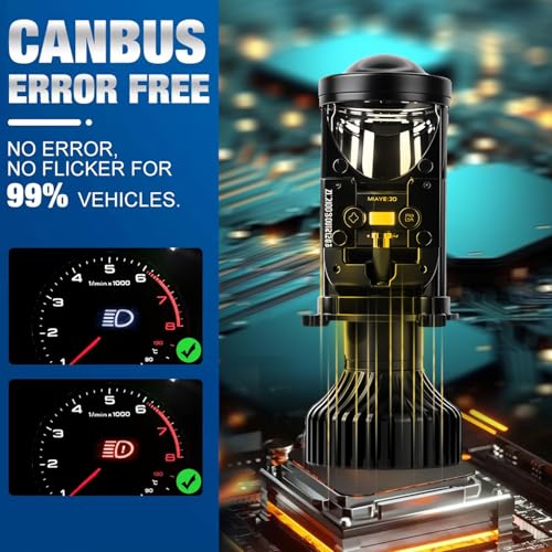 OTO2EYE 1 YEAR WARRANTY, Projector LED Lens Headlight, Mini Driving Light, H4/H5 40W Headlight Bulb, Hi/Lo Beam with Cooling Fan, Set of 1 - Image 3