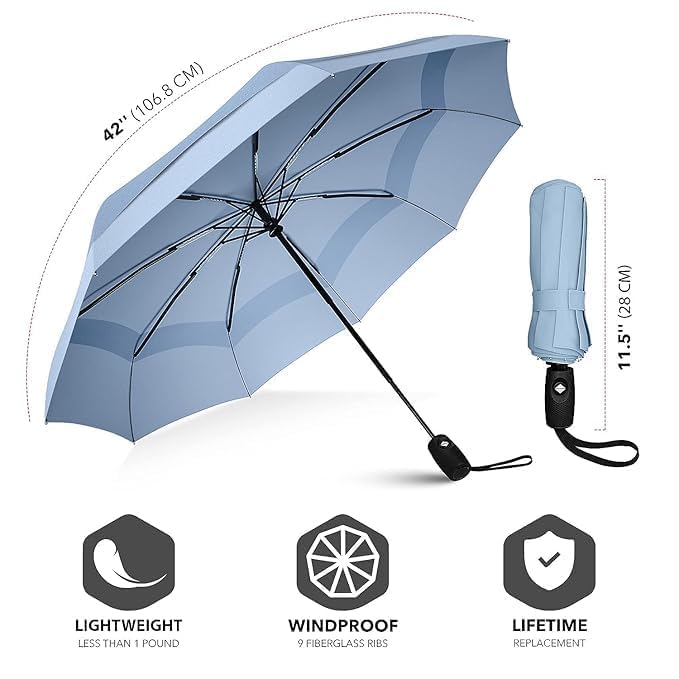 NOJTI Umbrella for Women | Umbrellas for Men | UV Coated 3 Fold Umbrella for Rain with Auto Open and Close Small Folding Travel(Skyblue) - Image 2
