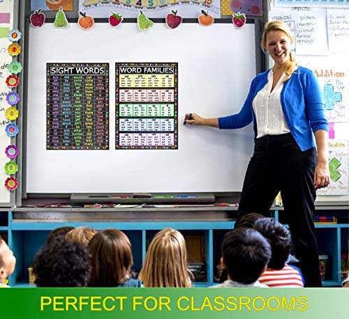 3D Learning LLF Sight Words and Word Families Posters - Laminated 14x19.5 - Educational Charts, Classroom Decorations, Back to School Supplies, Learning Posters for Preschool and Kindergarten, Homeschool Decor - Image 5