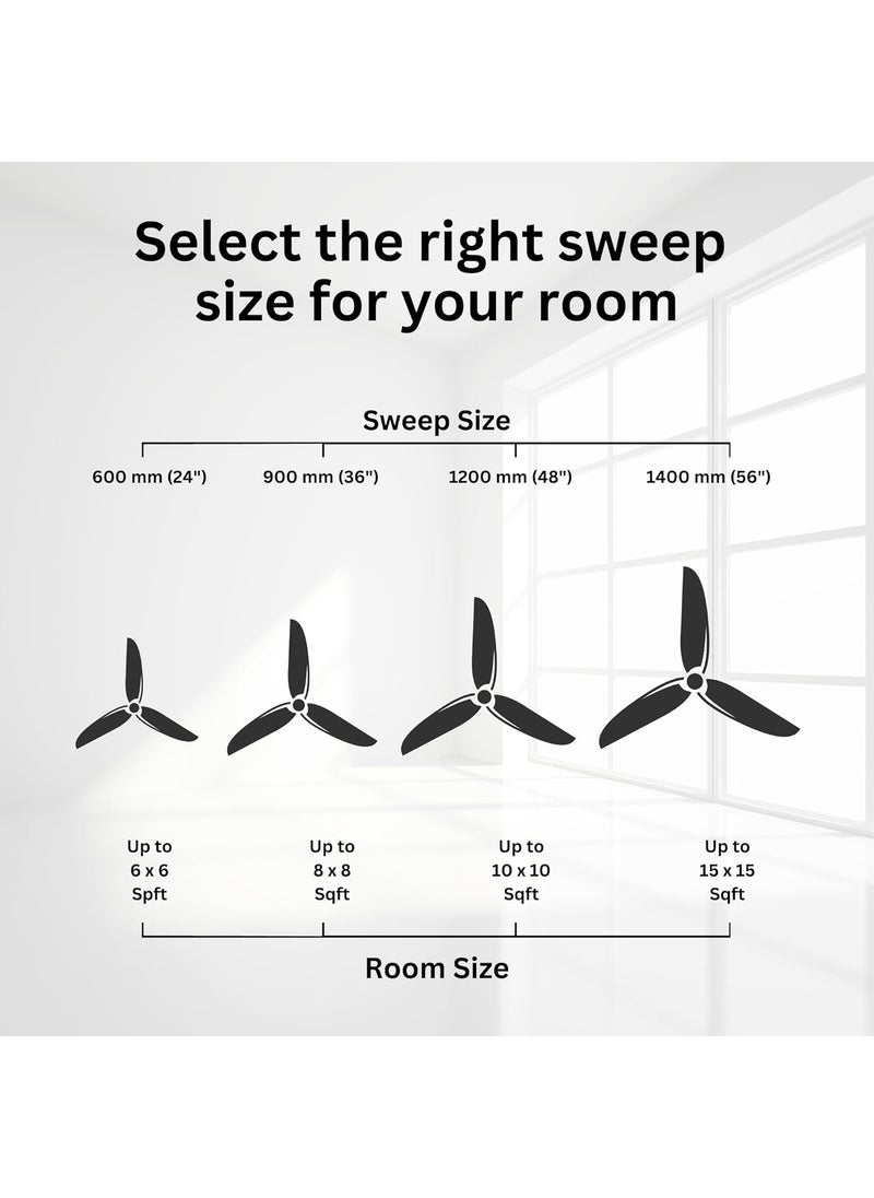 Omen Changing Lives Omen Changing Lives Falcon Prime 1200mm Ceiling Fan Strong and Powerful Ceiling Fan BEE Star Rated Outstanding Performance RPM 400 Air Delivery210 m3min 2 Year Warranty White  - Image 5