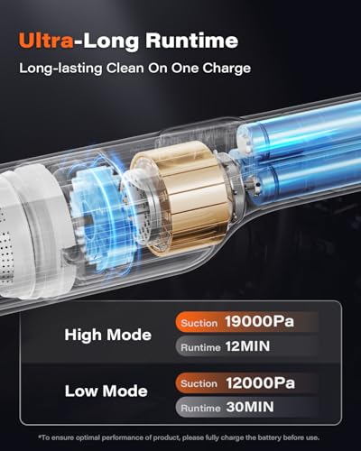 A2C Handheld Vacuum Cordless with 19000Pa Strong Suction, Mini Car Vacuum Cleaner with HEPA Filter, 2 Suction Modes, Multi-Nozzles, Portable Vacuum Cleaner for Home, Car, Office, Keyboards - Image 3