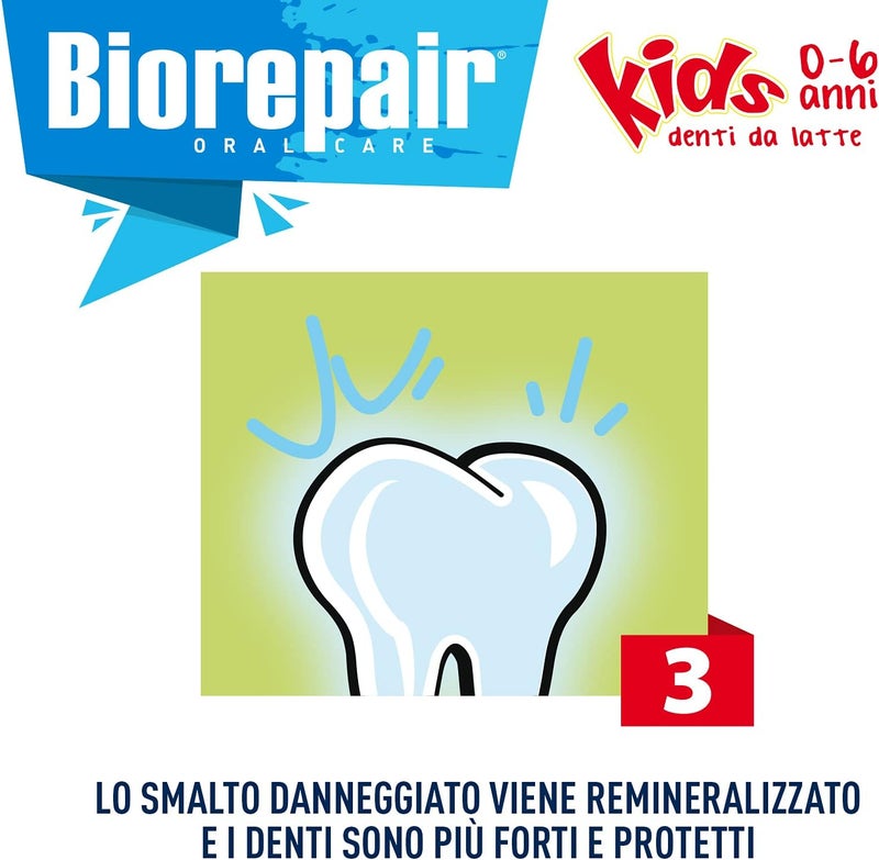 Biorepair Kids Dentifricio Anti-Carie 0/6 Anni al Gusto d'Uva, 50ml - Image 4