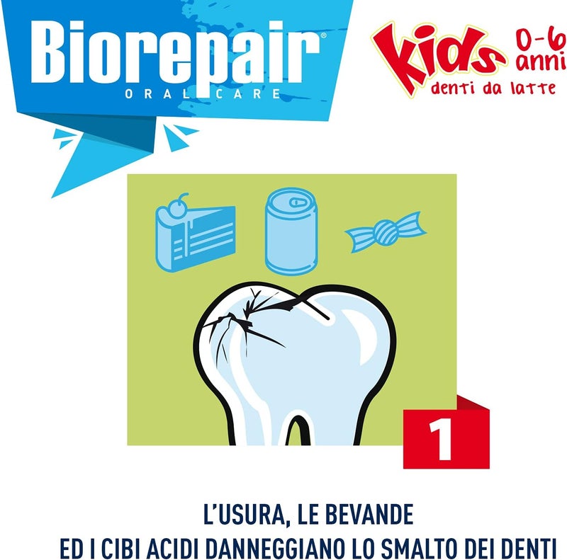 Biorepair Kids Dentifricio Anti-Carie 0/6 Anni al Gusto d'Uva, 50ml - Image 2