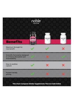 noble nature Noble Nature Lactation Support - 120 Veg Capsules - Promotes Healthy Lactation  - Image 3