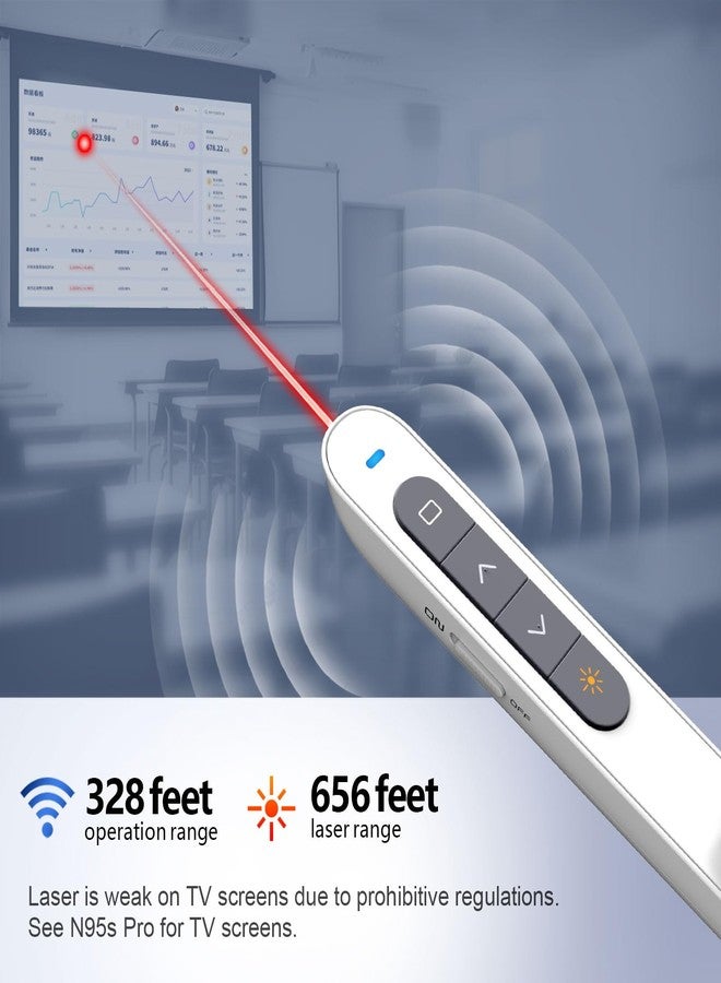 KNORVAY N27 Wireless Presenter, Hyperlink Volume Control Presenter RF 2.4GHz PowerPoint Clicker Presentation Remote Control Laser Pointer (White) - Image 2