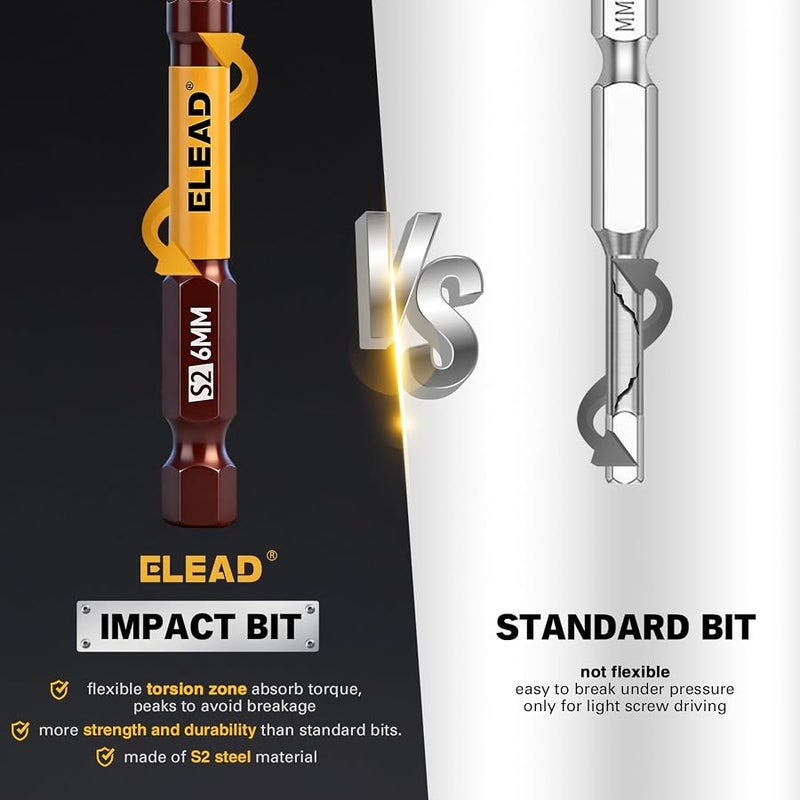 ELEAD Allen-Wrench Hex Drill Bit Set: 21PCS Durable Impact Allen Key Set, Long-Lasting Strong Magnetic Hex Screwdriver Bit Set, SAE & Metric Size, Mechanic Automotive Furniture DIY Home Repairs - Image 4