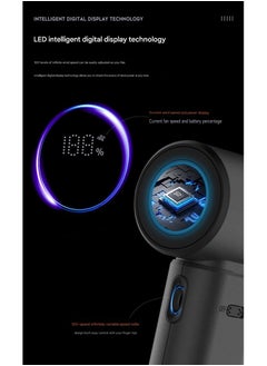 Smart Portable Handheld Fan, Force 5 Turbine Design, 100-Speed Settings, USB Rechargeable, powerful fan - pzsku/Z56F0A449012E73F79013Z/45/_/1740907544/16e50af9-50ee-47b9-868c-00356f107dc3