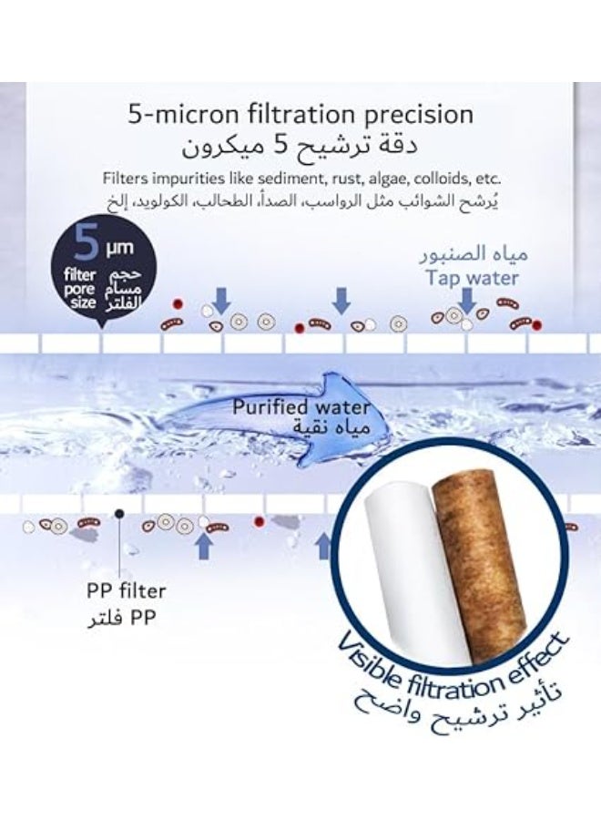 Replacement Water Filter Cartridge Made of Polypropylene Cotton, 5 Micron Filtration – Removes Rust, Sediment, Chlorine, and Impurities – Compatible with Shower Filters and Home Water Purification Systems – High-Efficiency Water Filter for Cleaner and Healthier Water - Image 4