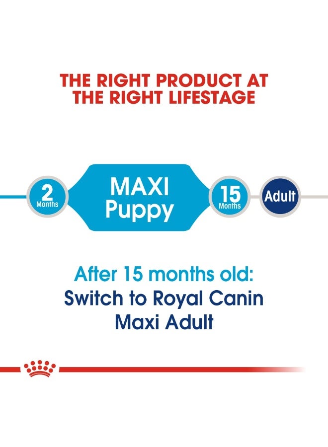 ROYAL CANIN Size Health Nutrition Maxi Puppy 4 KG - Image 2
