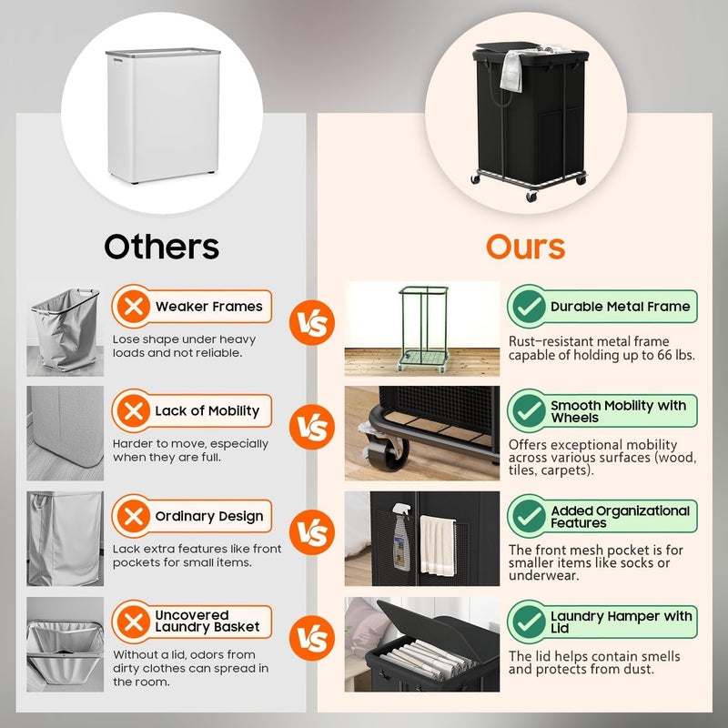Olldide 160L Laundry Hamper with Lid, Rolling Laundry Basket with Wheels, Large & Tall Dirty Clothes Hamper with Metal Frame and Removable Bag for Bedroom Aesthetic, Laundry Room, Bathroom, Dorm-Black - Image 4