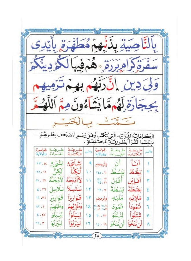 القاعدة النورانية - الشيخ نور محمد حقاني , مقاس كبير 28/20سم - Image 4