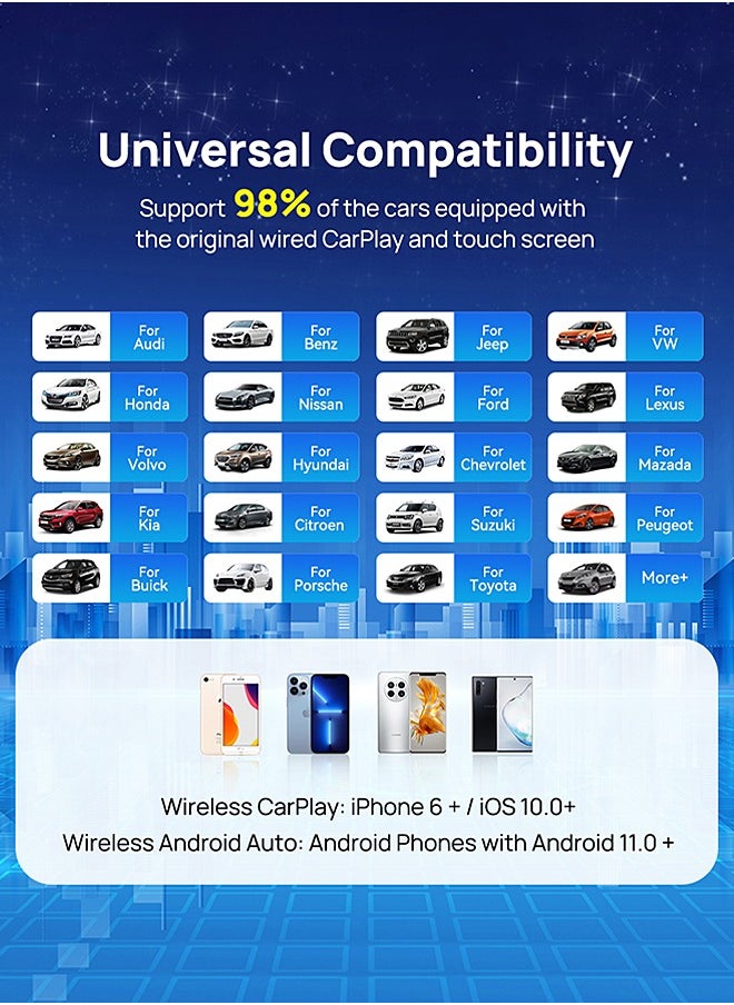 Mi VAZA - Wireless CarPlay Box - Wireless Android Auto 4GB+64GB (RAM+ROM) - Car Adapter - 3-in-1 Car AI Box - Built-in GPS, Android 13, Dual-band Wifi, Bluetooth - Image 1