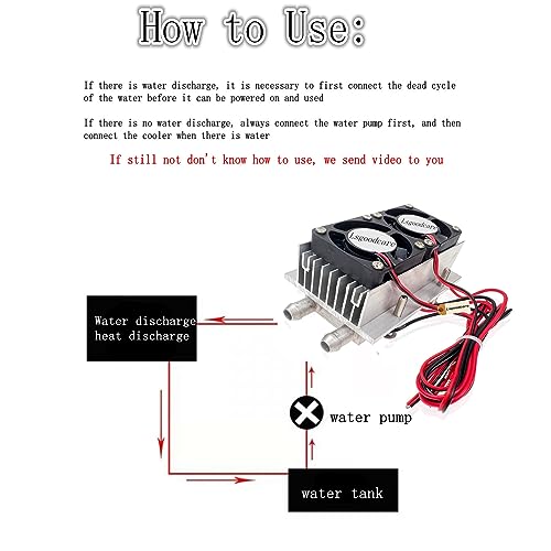 Lsgoodcare 120W Semiconductor Refrigeration Cooler Kit DIY Peltier Cooler 12V TEC1-12706 Peltier Heatsink Module kit Thermoelectric Peltier Water Cooling System for DIY Car Electronic Refrigerator - Image 3