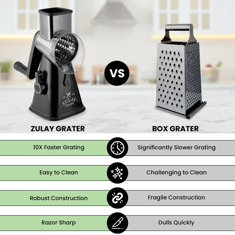 Zulay Kitchen Cheese Grater Hand Crank, Grater For Kitchen With Reinforced Suction - Rotary Cheese Grater With 3 Replaceable Stainless Steel Blades - Easy to Use & Clean - Vegetable Cutter - White - Image 2