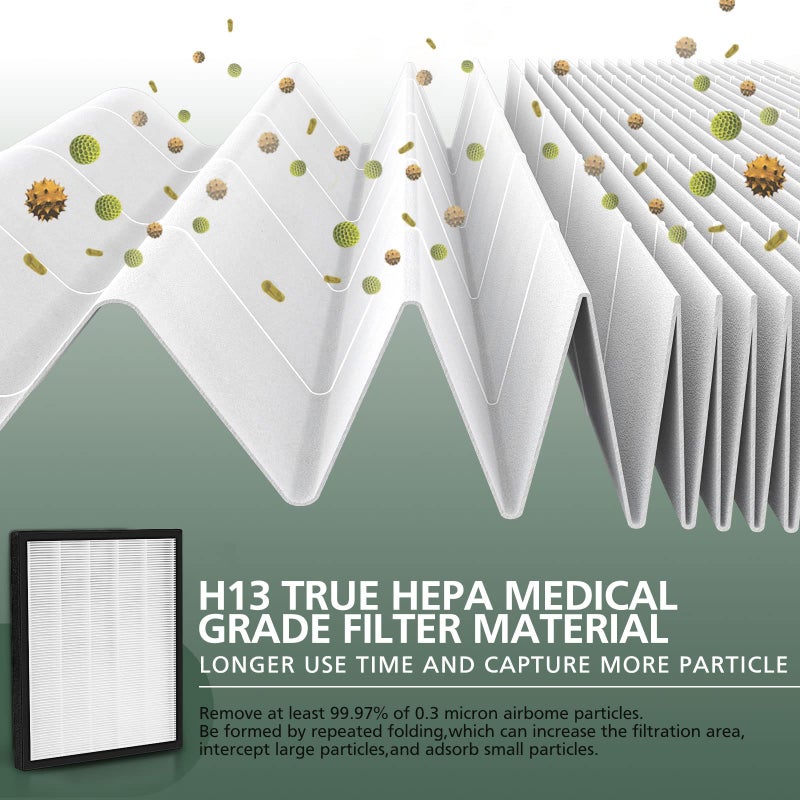 isinlive LV-PUR131 Replacement Filters Compatible with LEVOIT Air Purifier Models LV-PUR131s and LV-PUR13, LV-PUR131-RF, 2 Pack HEPA and Activated Carbon Filters - Image 4