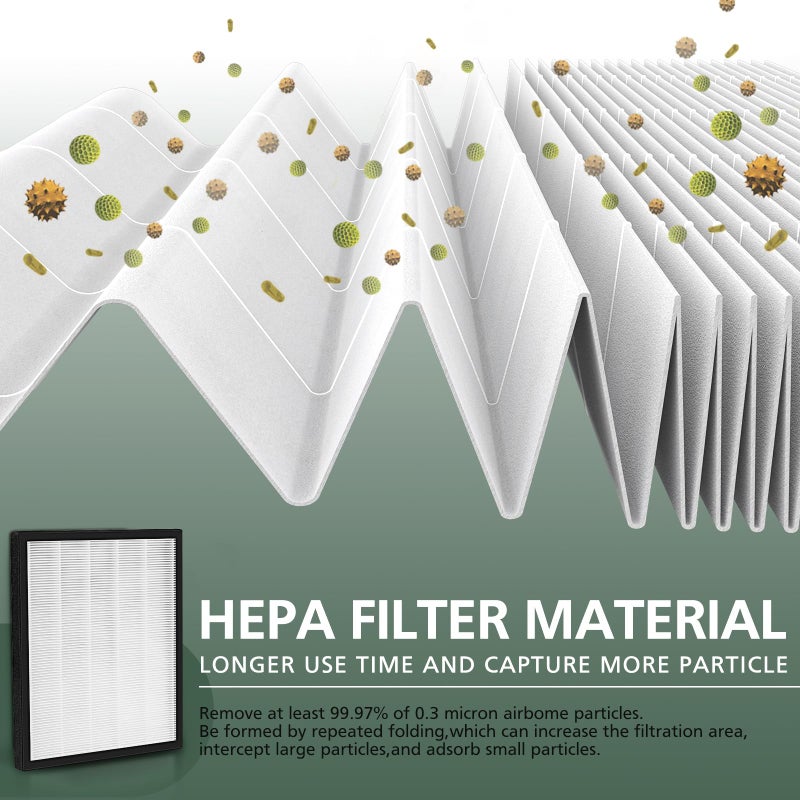 isinlive LV-PUR131 Replacement Filters Compatible with LEVOIT Air Purifier Models LV-PUR131s and LV-PUR13, LV-PUR131-RF, 2 Pack HEPA and Activated Carbon Filters - Image 3