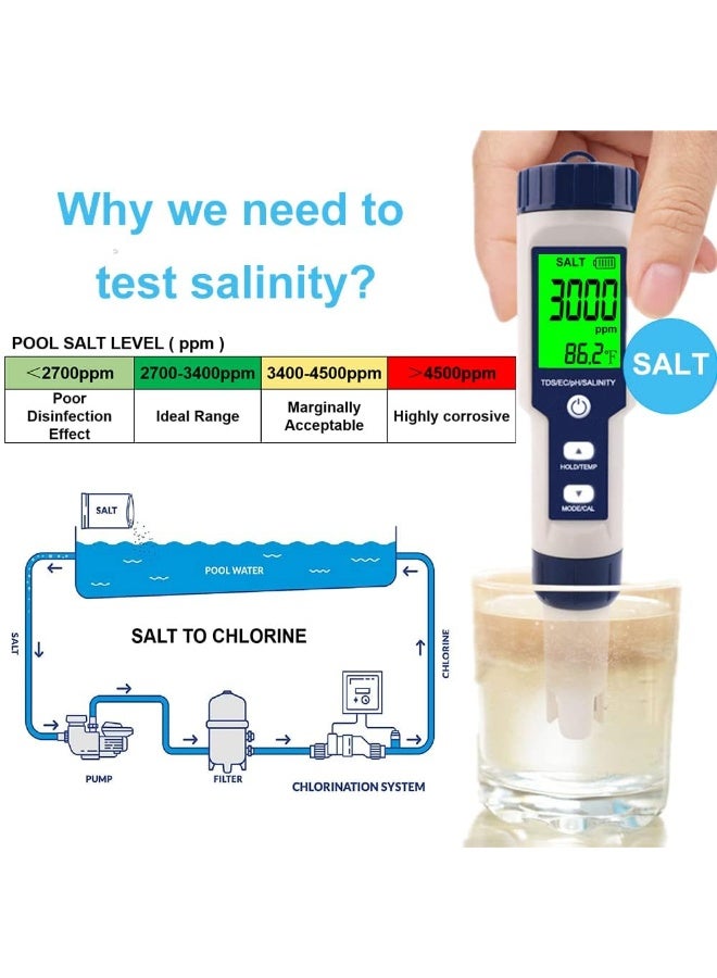 Chabeia 5 in 1 PH Meter, Professional Multi-parameter Combo Testing Meter，PH/TDS/EC/Salinity/Temp Meter, for Water, High Accuracy Water Testing Kits for Drinking Water, Pools, Fish Tank, and Hydroponics（White&Blue） - Image 2