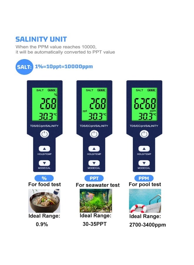 Chabeia 5 in 1 PH Meter, Professional Multi-parameter Combo Testing Meter，PH/TDS/EC/Salinity/Temp Meter, for Water, High Accuracy Water Testing Kits for Drinking Water, Pools, Fish Tank, and Hydroponics（White&Blue） - Image 3