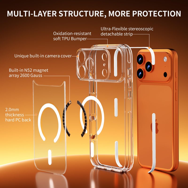 COOLQO for iPhone 17 Pro Max Case: Clear Magnetic Phone Cases with Detachable DIY Soft Strip and Camera Cover Compatible with MagSafe Slim Anti Yellowing Shockproof Protective Phone Bumper, White - Image 2