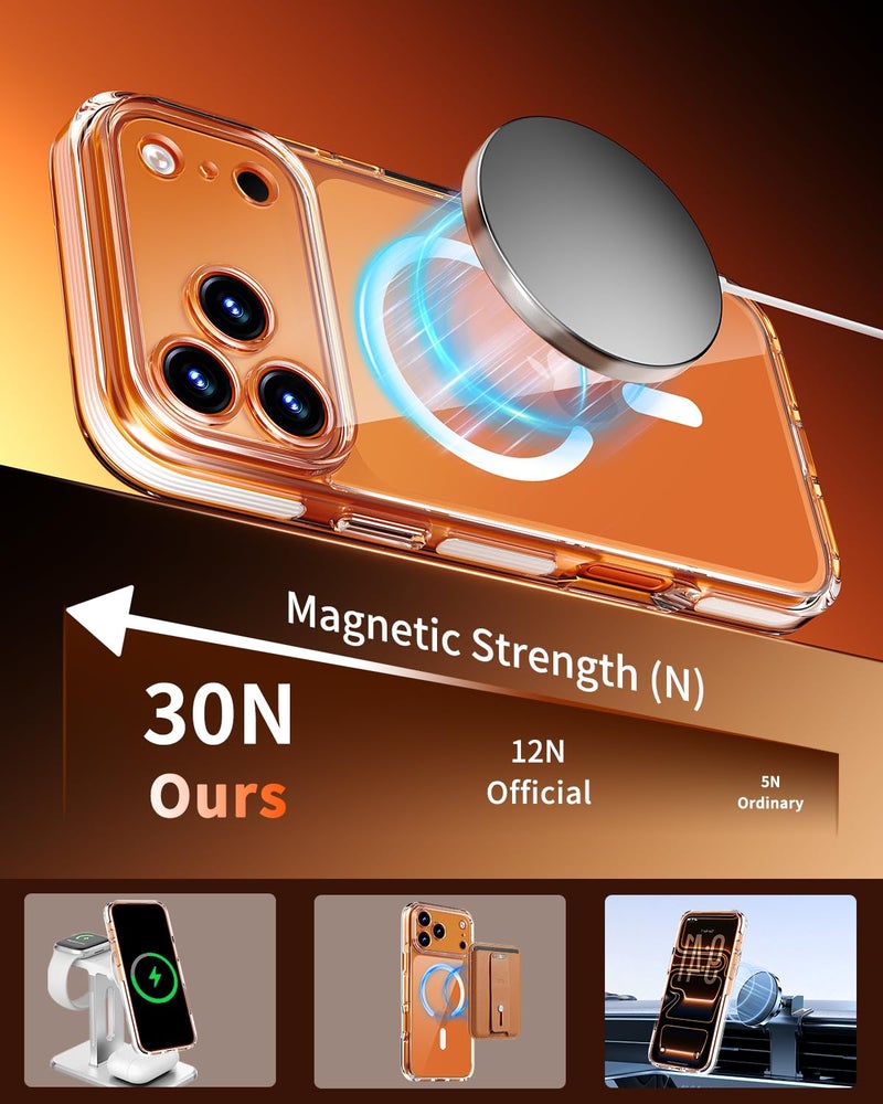 COOLQO for iPhone 17 Pro Max Case: Clear Magnetic Phone Cases with Detachable DIY Soft Strip and Camera Cover Compatible with MagSafe Slim Anti Yellowing Shockproof Protective Phone Bumper, White - Image 5
