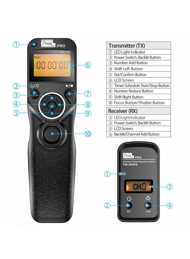 Pixel Wireless Remote Commander Shutter Release Cable Timer TW-283 S2 Wired Shutter Release Cable Compatible for Sony Alpha a7, a77II, a7R,a7RII, a7S, a5100, a6000 - Image 2
