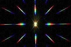 Bartovation 13,500 Lines/inch Diffraction Grating Sheet - Double Axis [60" x 6" Roll] - Image 3