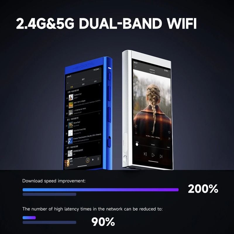 HiBy M300 32G Android 13 MP3 Music Player, HiFi Audio, Bluetooth WiFi, USB DAC Dsd, FM Radio, Dual Mic, Built-In Speaker, 29h Battery, Blue - Image 3