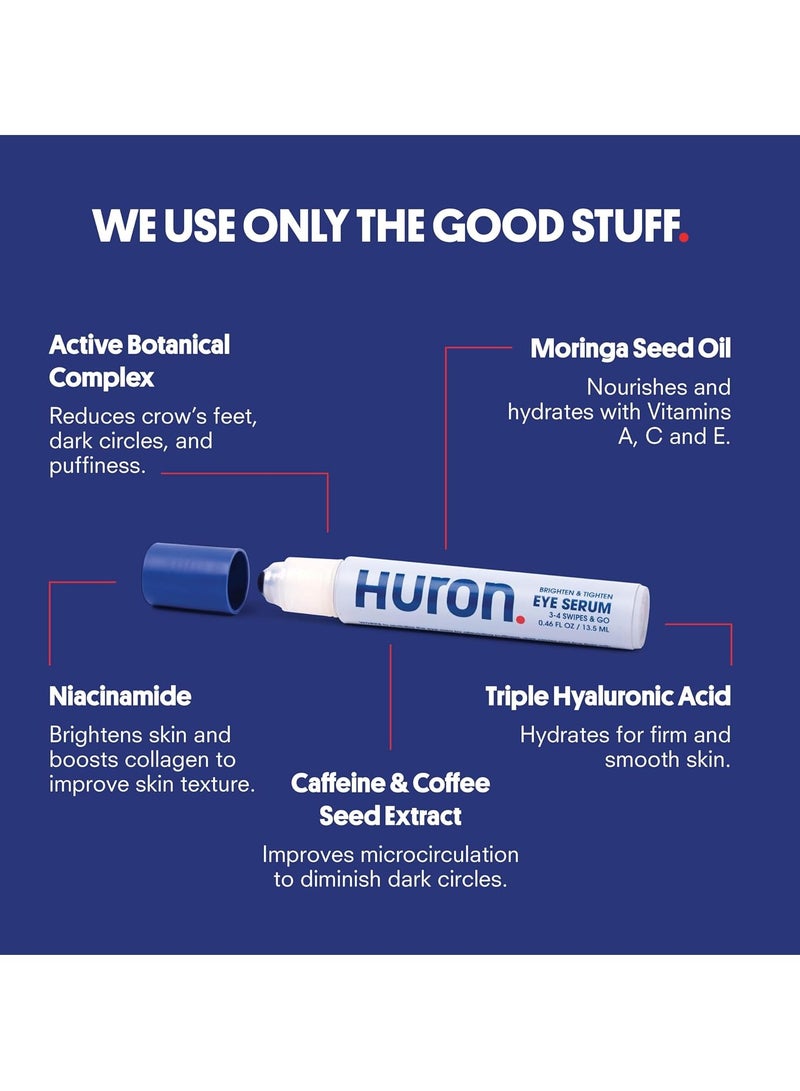 Huron Eye Serum - Men’s Eye Roller - Helps Alleviate Dark Circles, Fine Lines and Puffiness - Contains Niacinamide & Caffeine - Apply Twice a Day - Image 5