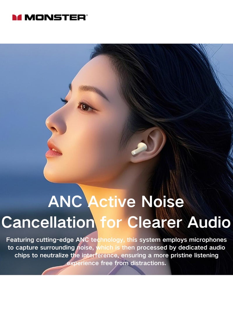 Monster Aura Fit GT17 TWS Earphones - Superior ANC for Unrivaled Quiet and High - Quality Sound  - Image 4