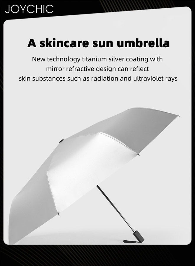 Joychic مظلة سفر مزدوجة الاستخدام ضد الأشعة فوق البنفسجية مع 8 ضلوع مطلية بطبقتين من التيتانيوم الفضي - فضي/بنفسجي - Image 2