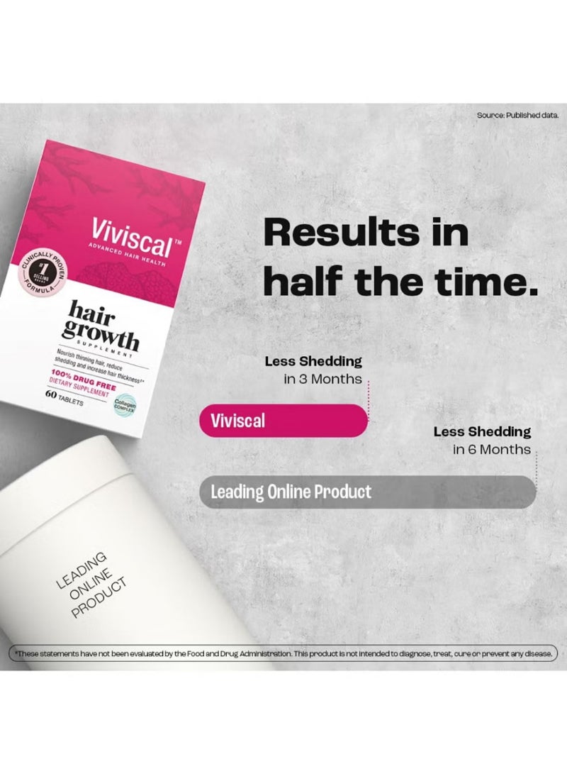 Viviscal Women's Hair Growth Supplement 60 Tablets Supports Hair Thickness, Nourishes Thinning Hair, Clinically Proven Formula - Image 5