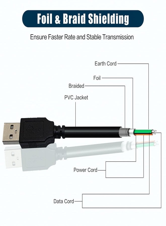 Inovat كابل بيانات استبدال Inovat بطول 10 قدم USB A ذكر إلى B ذكر لنقل البيانات لجهاز بيانو ياماها P115 P-115 ذو 88 مفتاحاً - Image 3