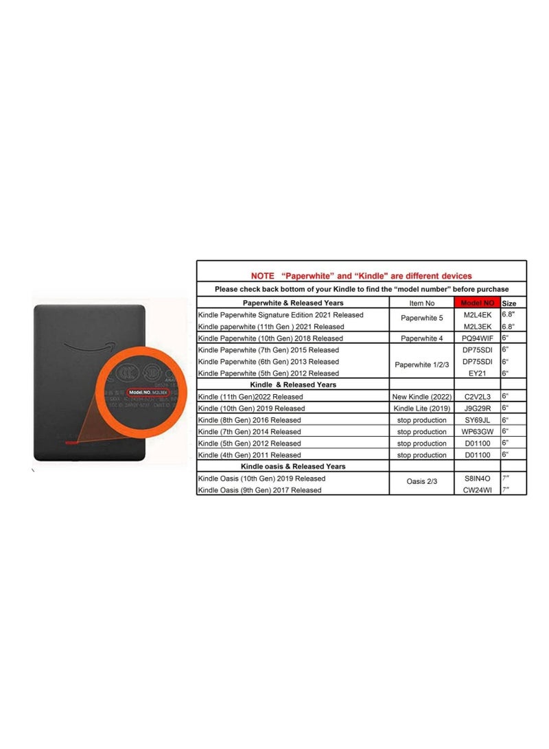 حافظة لجهاز Kindle Oasis الجديد كليًا مقاس 7 بوصات (الجيل العاشر، إصدار 2019 والجيل التاسع، إصدار 2017) غطاء بزوايا معززة حافظة Kindle Oasis  - Image 2