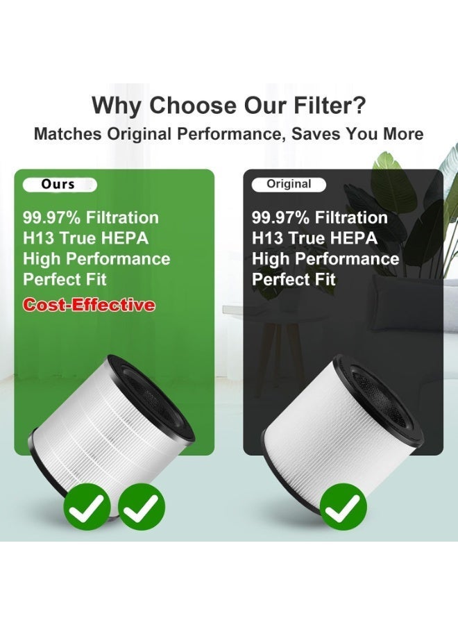 Neox فلتر بديل لجهاز تنقية الهواء FY0194/30 متوافق مع سلسلة Philips 800/800i - فلتر بديل Nanoprotect HEPA، عمر افتراضي يصل إلى 12 شهرًا، مناسب لفلتر Philips AC0817 AC0819 & AC0820 FY0194/30 أبيض/أسود، فلتر H13 HEPA والكربون النشط، يزيل الغبار ووبر الحيوانات الأليفة وحبوب اللقاح والروائح - Image 2