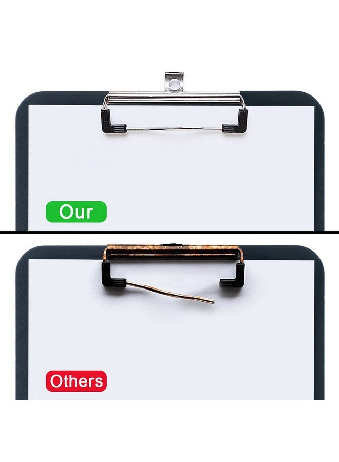 Meetory 10 Pack Mountable Clipboard Clips,Spring Loaded Surface Mount Handle with Rubber Grip and Hanging Hole - Image 4