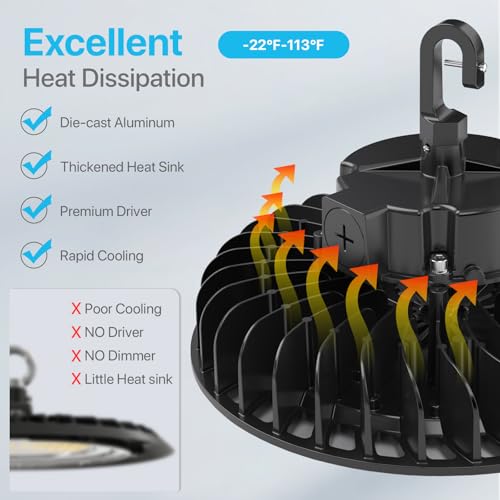 HYPERLITE UFO LED High Bay Light: 150W 21,750LM (145LM/W) 1-10V Dimmable High Bay Led Lights, UL Listed 4000K High Bay LED Lights for Shop Barn Garage, Alternative to 600W MH/HPS, 5-Year WNTY - Image 4