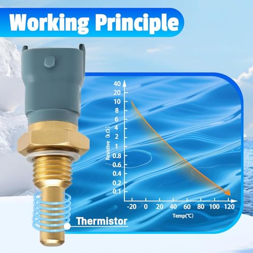 KPALAG Coolant Water Temperature Sensor, Coolant Temp Sensor Compatible with Sea-Doo 3D GSX GTX RXP RXT RX Wake GTX Can Am Traxter Outlander Replace#：278002895 - Image 4