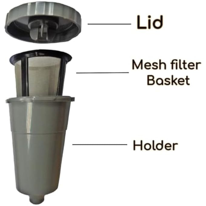 BIGTHREE Coffee Holder And Filter Set Reusable Coffee Filter 3 Part With Filter Basket Coffee Filter Capsule For Keurig My KCup Home Brewers Fits B31 B40 B50 B60 B70 Coffee Machine Accessories - Image 3