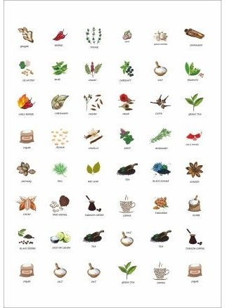 HSN English Transparent Spice Label Jar Labels Spice Set Transparent Round 48 Pieces 3 cm  - Image 2
