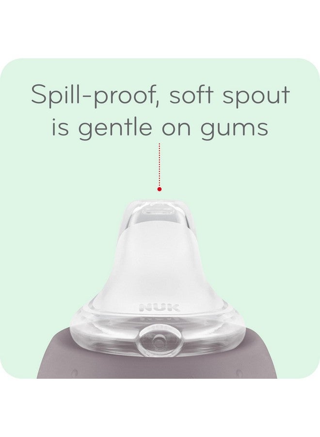 نوك فوهة سيليكون بديلة من NUK لأكواب NUK Active وLearner وزجاجات NUK، شفافة - Image 1