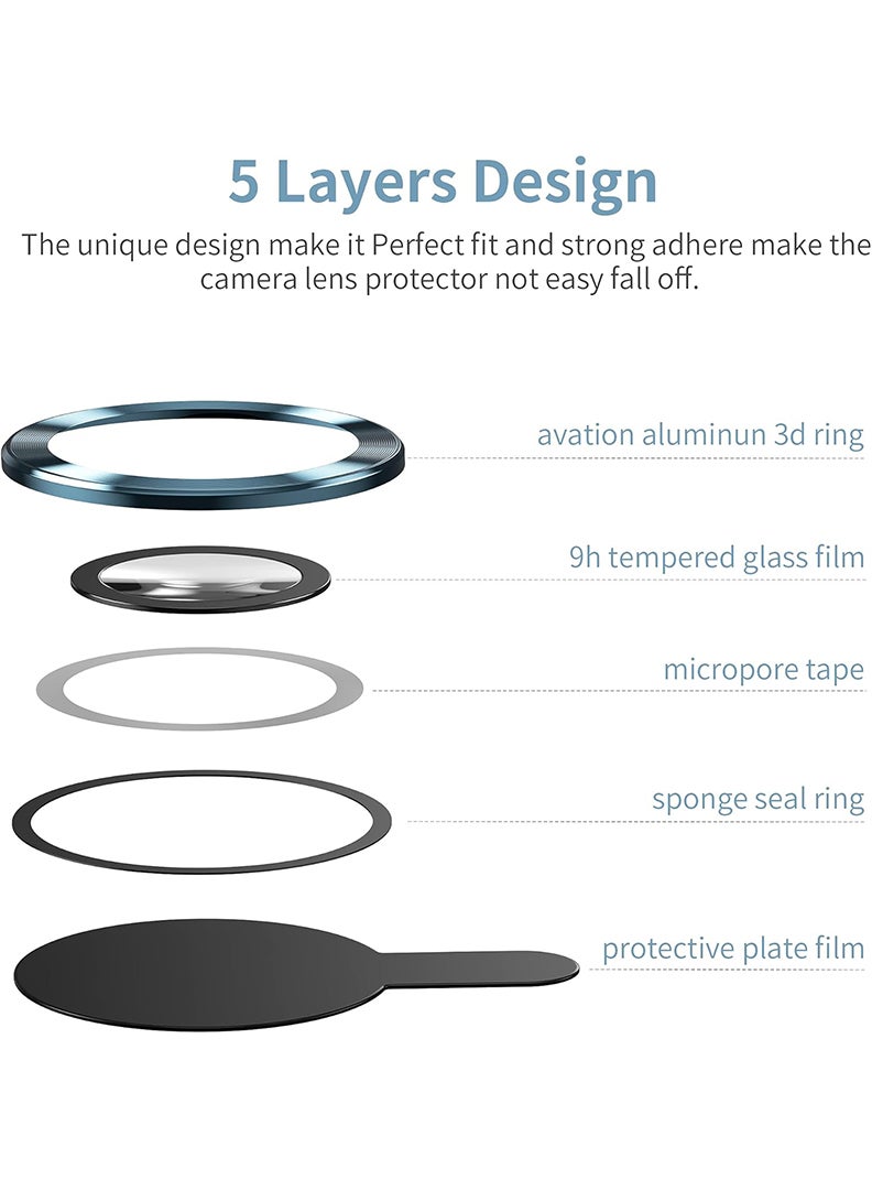 Theodor iPhone 13 Pro/ 13 Pro Max 3 Pcs Camera Lens Protector With 9H Tempered HD Glass Camera Cover Anti Scratch Aluminum Alloy Camera Ring, Sierra Blue - Image 3