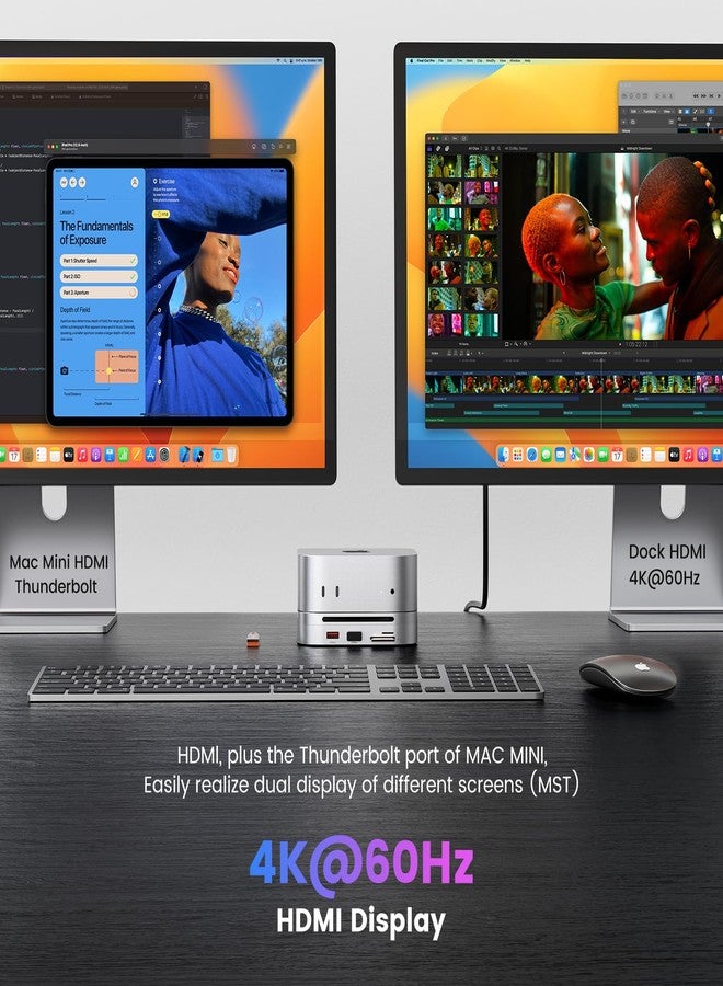 Dralaw Mac mini M4 Dock with NVMe SSD Enclosure, Mac mini M4 Hub 4K@60Hz HDMI, 2x10Gbps USB A, 1x5Gbps USB A, USB-C Charge, SD/TF, Audio 3.5mm, Mac mini Stand Docking Station for Mac mini M4/M4 Pro - Image 4