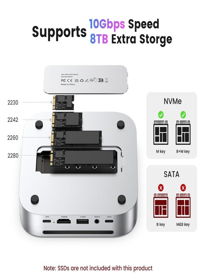 Dralaw Mac mini M4 Dock with NVMe SSD Enclosure, Mac mini M4 Hub 4K@60Hz HDMI, 2x10Gbps USB A, 1x5Gbps USB A, USB-C Charge, SD/TF, Audio 3.5mm, Mac mini Stand Docking Station for Mac mini M4/M4 Pro - Image 3