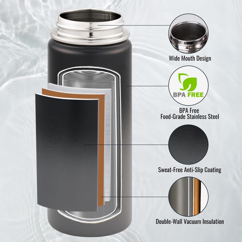 Fijinhom 24 oz Insulated Water Bottle with Handle, 304 Stainless Steel Water Bottles with Wide Mouth, Double Wall Vacuum Sports Water Bottle, BPA Free, Keep Cold and Hot, Black/Gray - Image 2