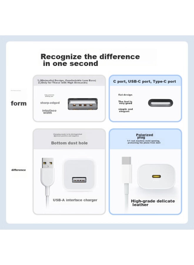 OKSJ Fast Charging Cable For Apple, Compatible With Iphone 14/13/12 Pro/pro Max/plus, Pd 20w Type-c To Lightning, 2 Meters Long - Image 3