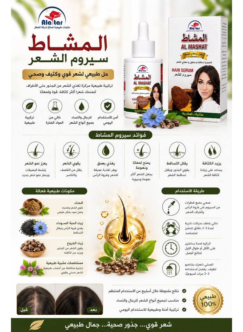 Al Attar Hair Serum – Natural Hair & Scalp Care Formula 30 ML - Image 3