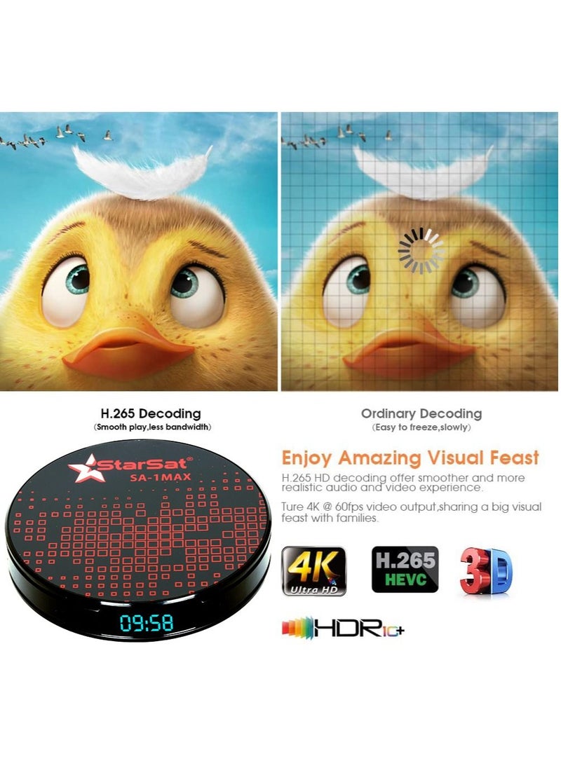 StarSat - StarSat SA-1Max 4K Smart TV Box Android 11.0 4GB 32GB Dual-Band WiFi BT USB LAN Media Box Black Red - Image 1