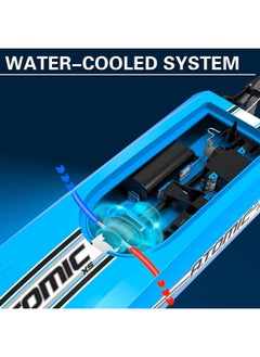 VOLANTEXRC Remote Control Boats For Pools And Lakes 20+Mph Atomicxs High Speed Rc Boat For Kids Or Adults Toy Boat Gifts With 2 Batteries & Reverse Function (795-5 Blue)  - Image 3