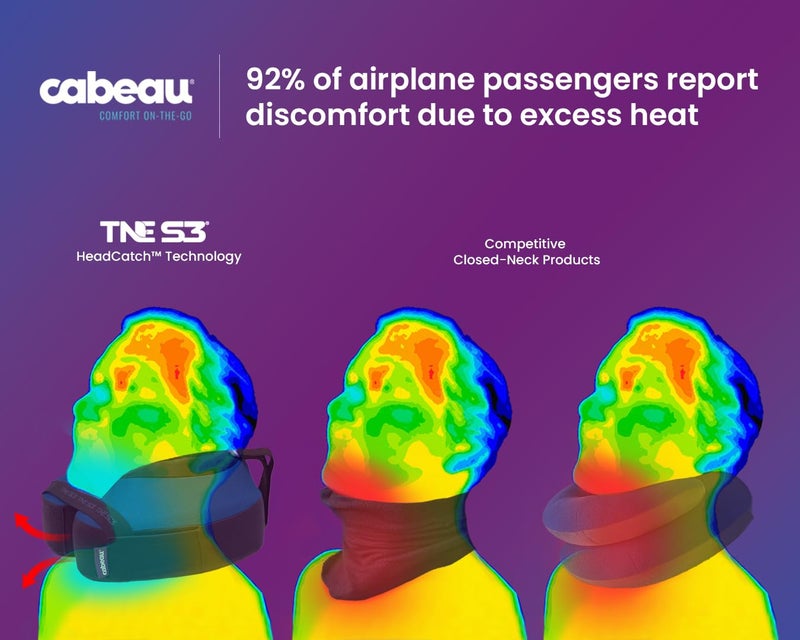 Cabeau وسائد رقبة كابو للسفر للطائرات - تطور الرقبة، TNE S3 - تصميم ميموري فوم داعم للرحلات الطويلة - أحزمة مقعد قابلة للتثبيت ودعم 360° (رمادي برلين) - Image 3