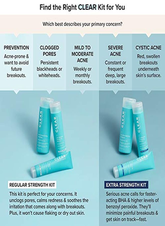 PAULA'S CHOICE Clear Extra Strength Acne Kit, 2% Salicylic Acid & 5% Benzoyl Peroxide For Severe Acne, Redness Relief, Packaging May Vary  - Image 3